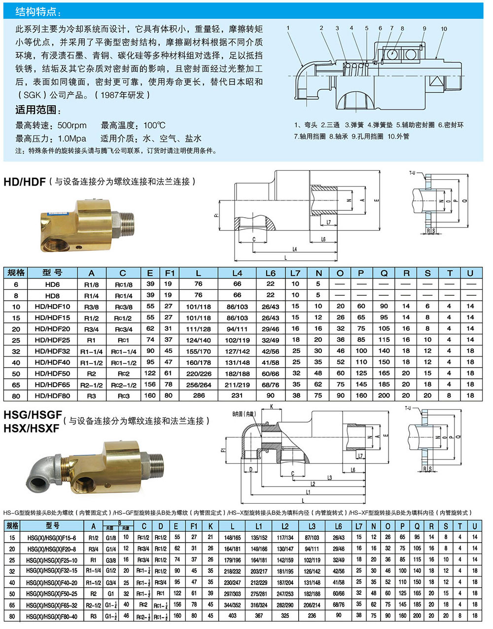 騰飛內頁13.jpg