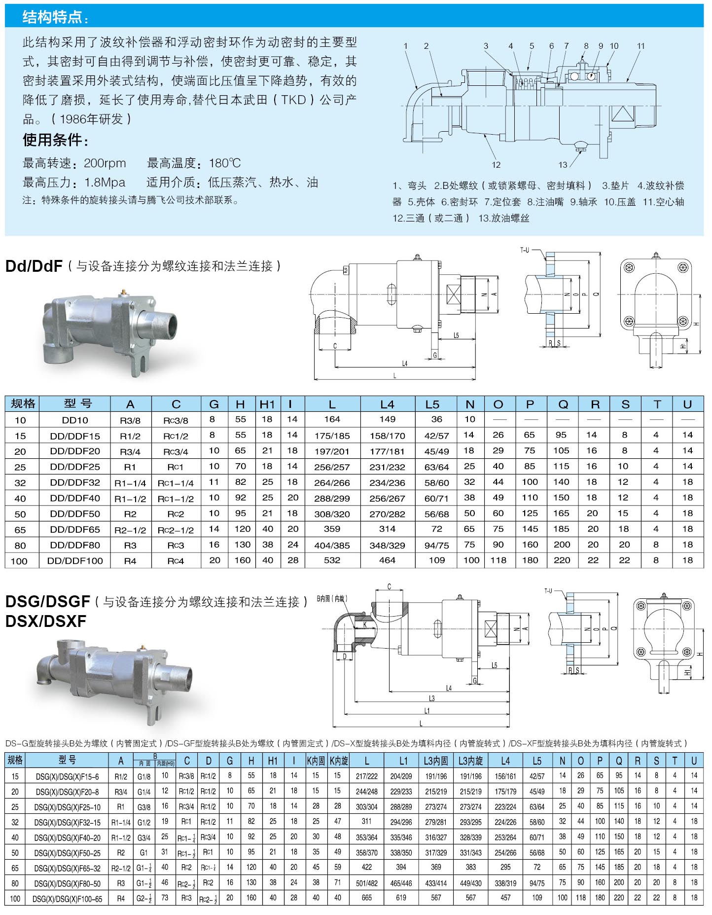 騰飛內頁15.jpg